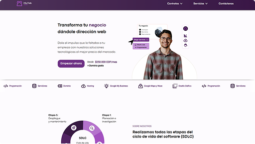 Joan Sebastian Cardozo Salinas Desarrollador Web Frontend MiuTab